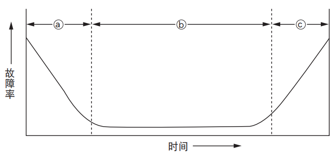 NCC黑金剛電容