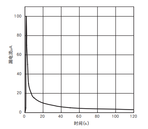 企業(yè)微信截圖_15943743709103.png