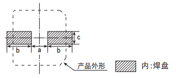 [黑金剛電容]導電性高分子混合型鋁電解電容器焊接推薦條件