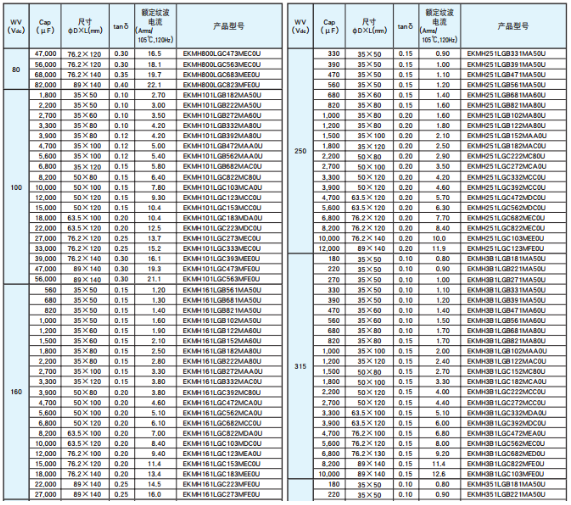 NIPPON CHEMI-CON