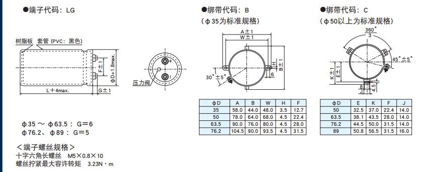 黑金剛電容